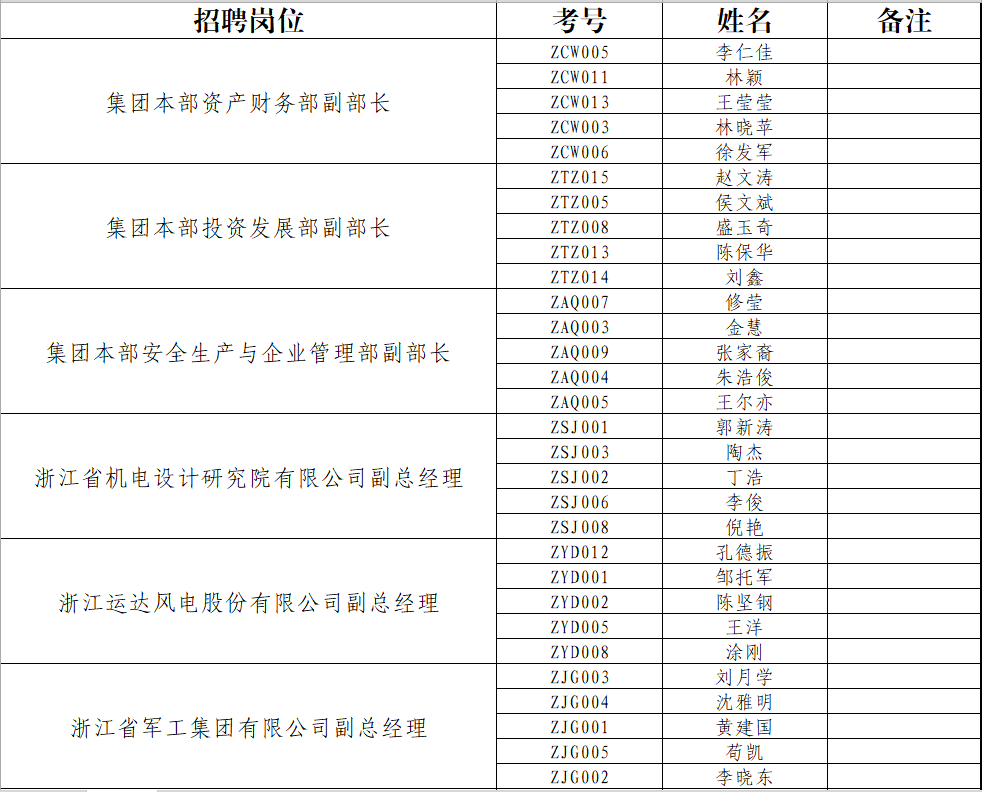 美狮贵宾会·(中国)官方网站