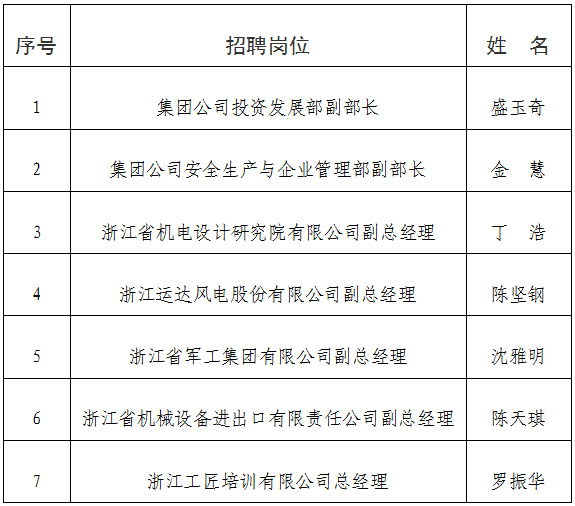 美狮贵宾会·(中国)官方网站